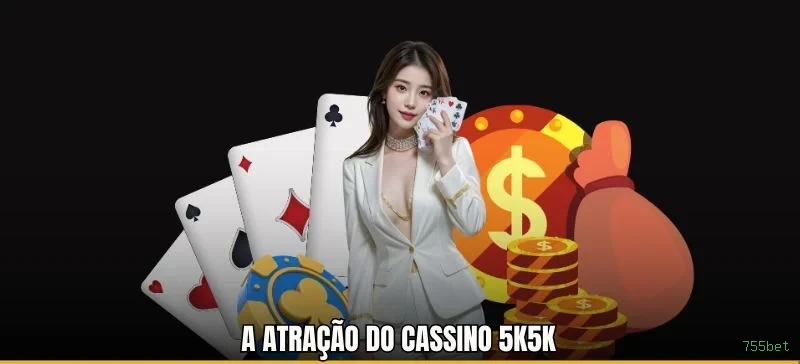 Proteção de Dados